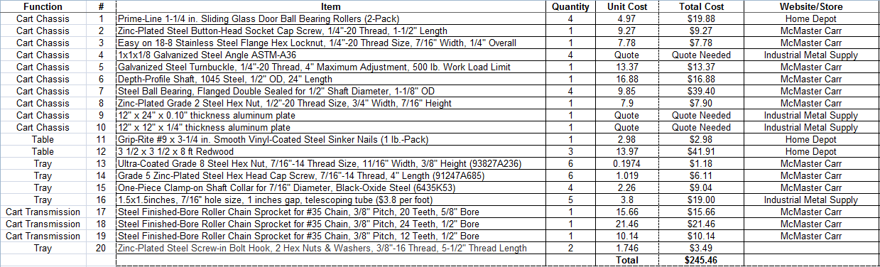 Excel image